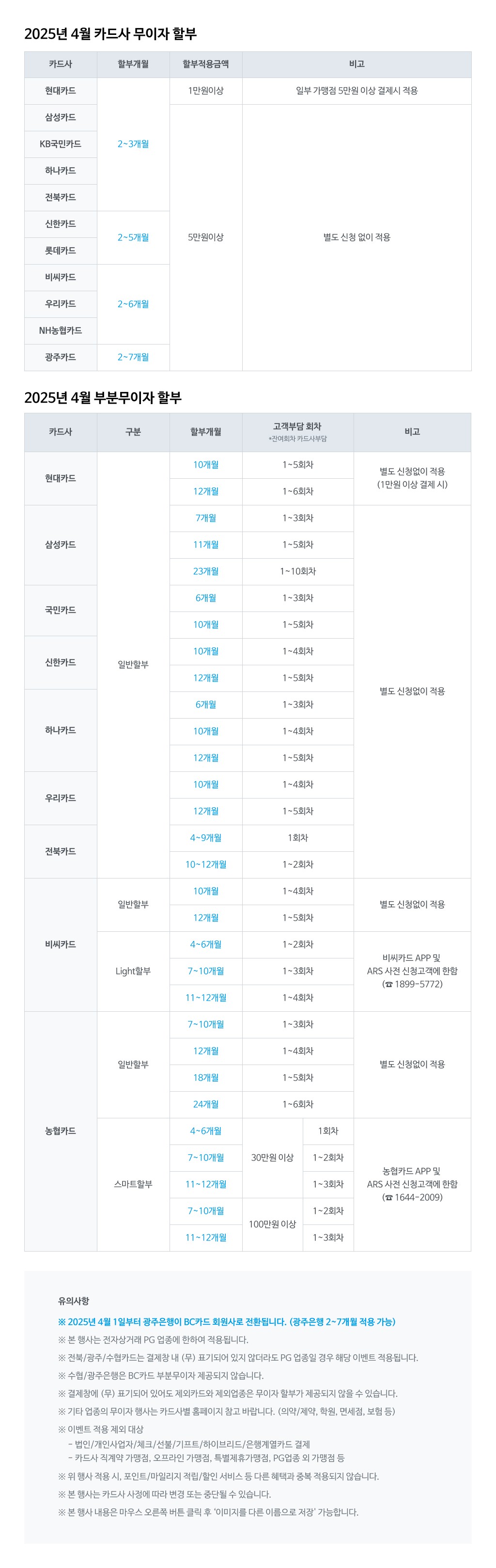 NHN KCP_4월 카드사 무이자 이벤트(1024px)_수정.jpg