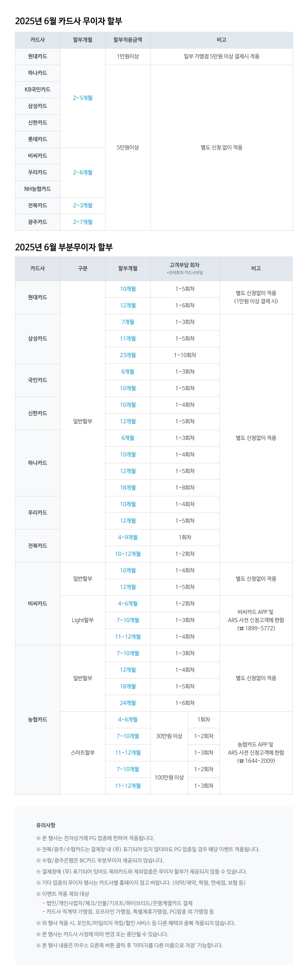 NHN KCP_6월 카드사 무이자 이벤트(1024px)(1).jpg