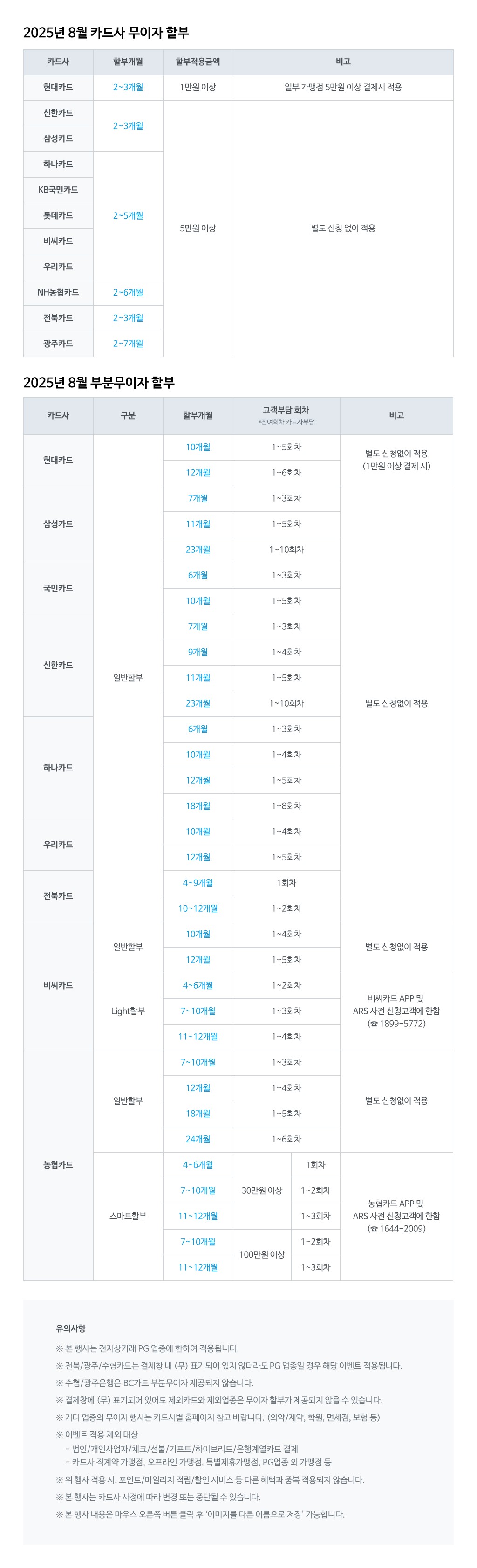 NHN KCP_8월 카드사 무이자 이벤트(1024px)(1).jpg