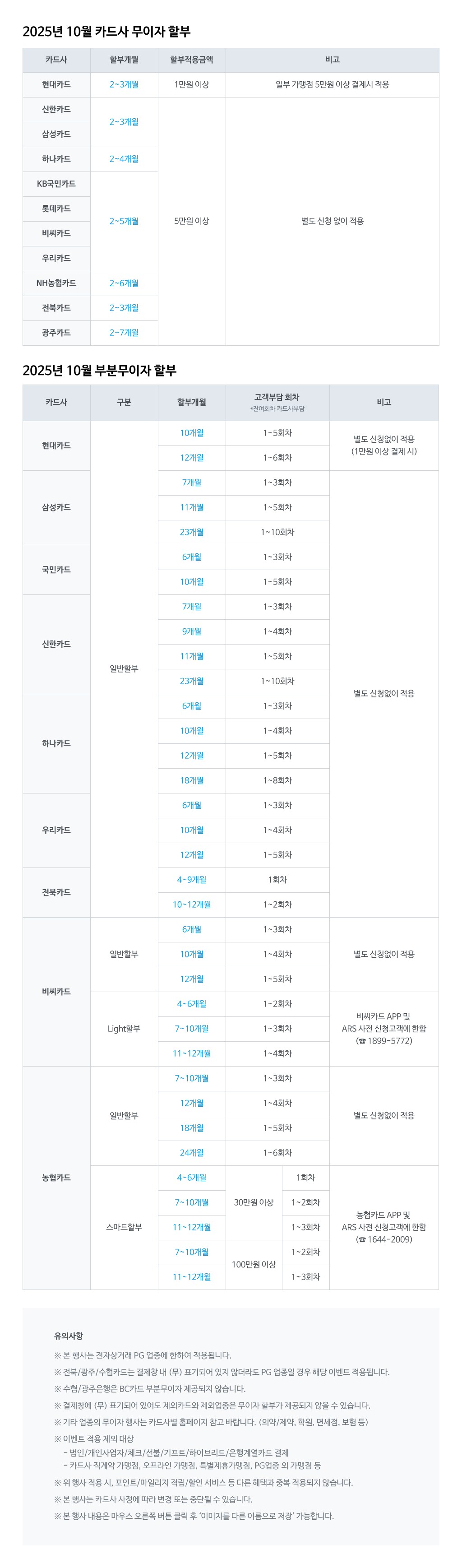 NHN KCP_10월 카드사 무이자 이벤트(1024px)(3).jpg