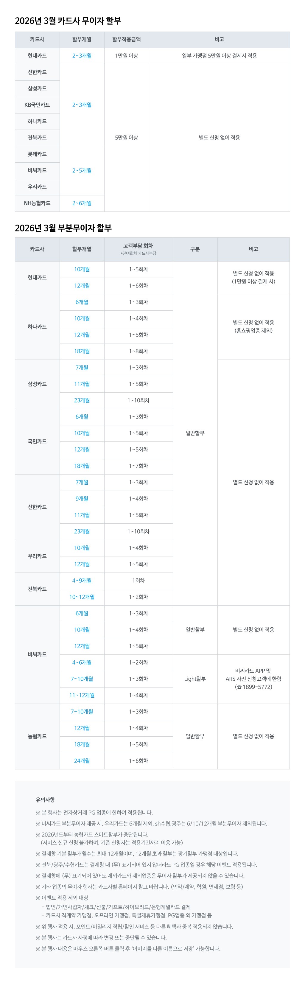 NHN KCP_3월 카드사 무이자 이벤트(1024px)(2).jpg