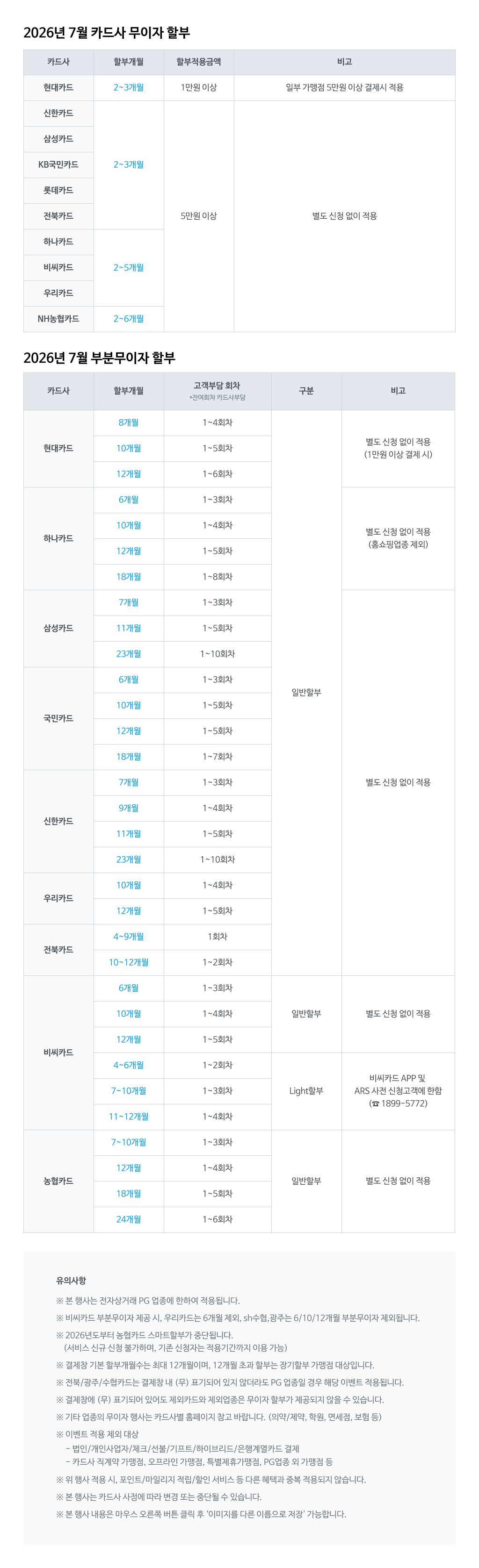 NHN KCP_7월 카드사 무이자 이벤트(1024px)(1).jpg